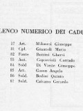03.Elenco soldati italiani inumati a Bel'cy